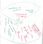 DigiSkills: Mit übergreifenden Sensibilisierungsworkshops auf die digitale Transformation vorbereiten