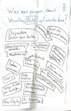 Das Imperium schlägt zurück: Überlebensstrategien für Agilitäts-Jediritter im Kampf gegen die dunkle Bedrohung