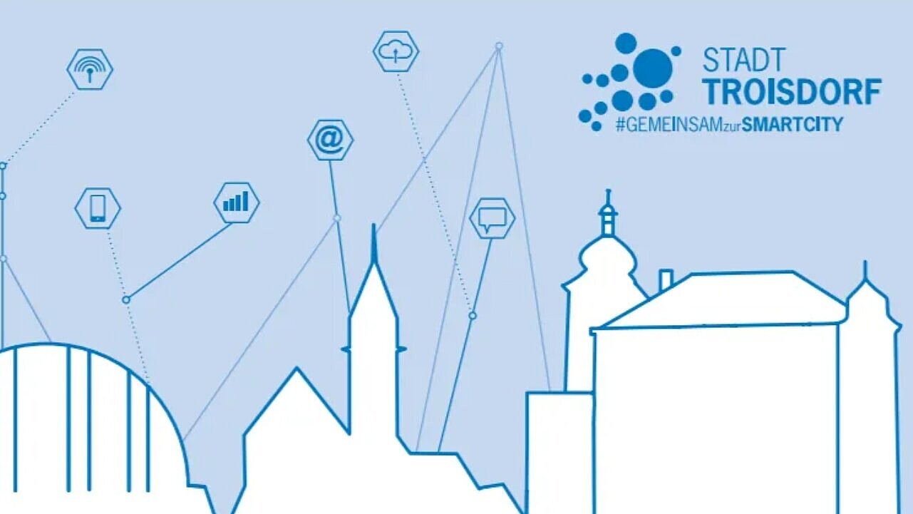 auf hellblauem Hintergrund eine in weiß stilisierte Skyline und in dunkelblau ein Netzwerk aus Piktogrammen. Oben rechts die Wort-Bild-Marke der Stadt Troisdorf in Blau. Darunter der Hashtag: "#GEMEINSAMzur SMARTCITY