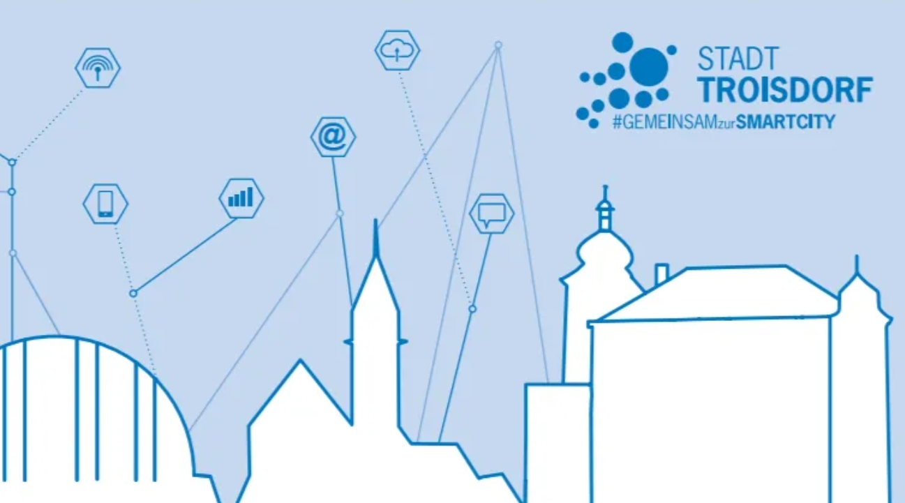 auf hellblauem Hintergrund eine in weiß stilisierte Skyline und in dunkelblau ein Netzwerk aus Piktogrammen. Oben rechts die Wort-Bild-Marke der Stadt Troisdorf in Blau. Darunter der Hashtag: "#GEMEINSAMzur SMARTCITY